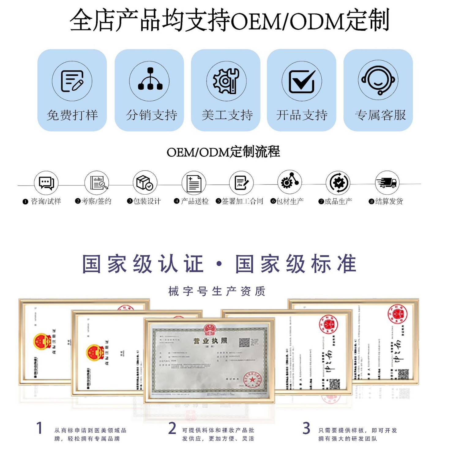 械字号代工产品