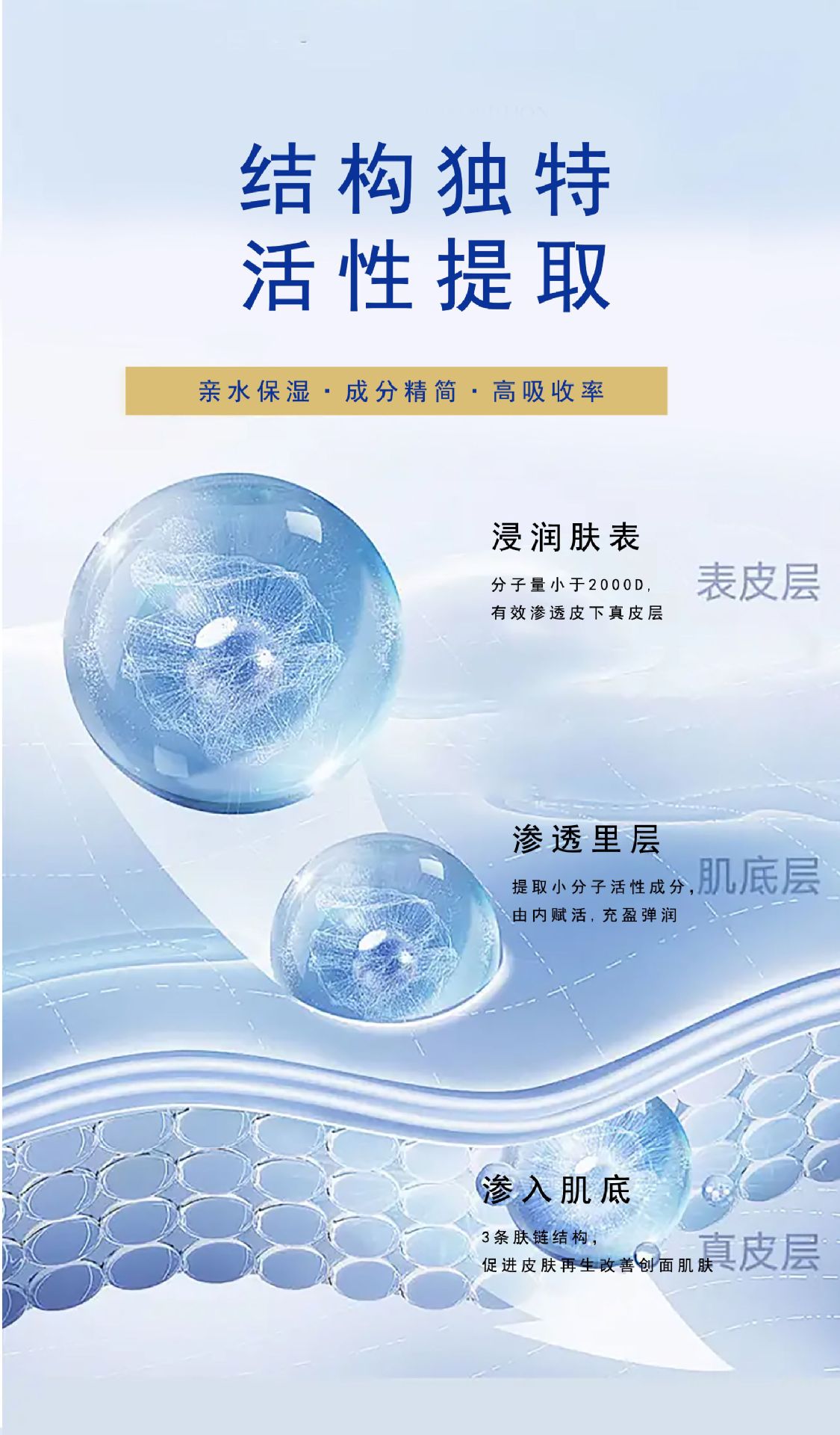 OEM代加工医用重组胶原蛋白敷料面膜二类械字号医美术后医用敷料