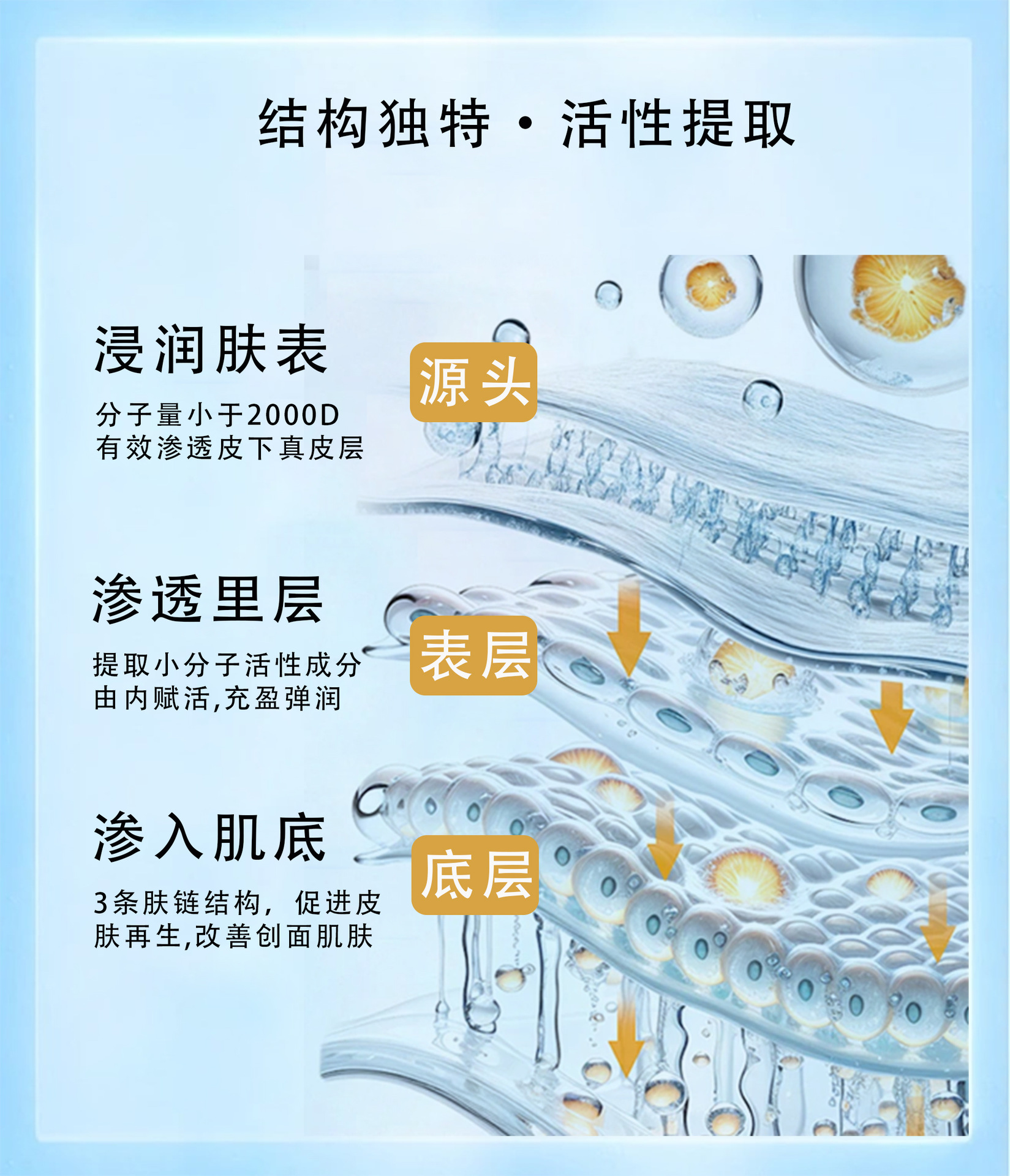 OEM定制医用重组胶原蛋白创面敷贴二类械字号医用面膜湖南金瑞祥