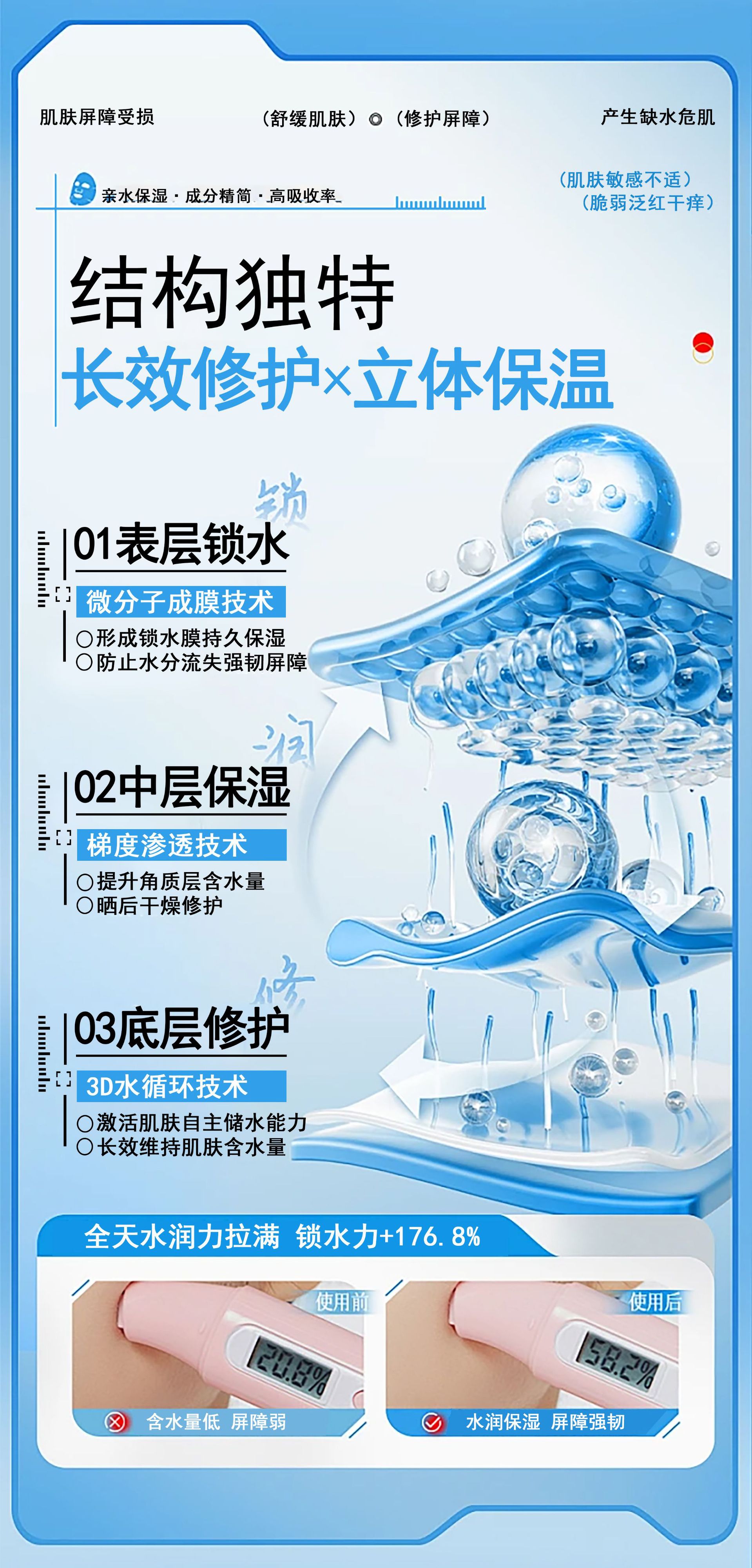 OEM加工医用重组胶原蛋白敷料二类械字号医美术后修护冷敷贴面膜