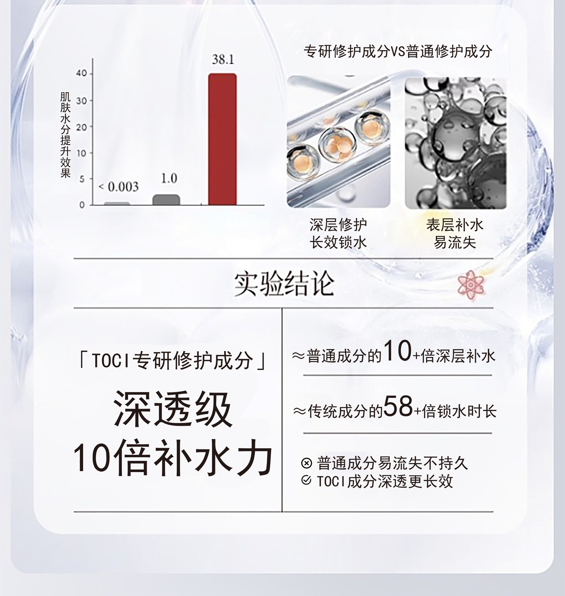 韶关市金瑞祥医药二类械字号生物膜创面敷料医用修复OEM贴牌定制