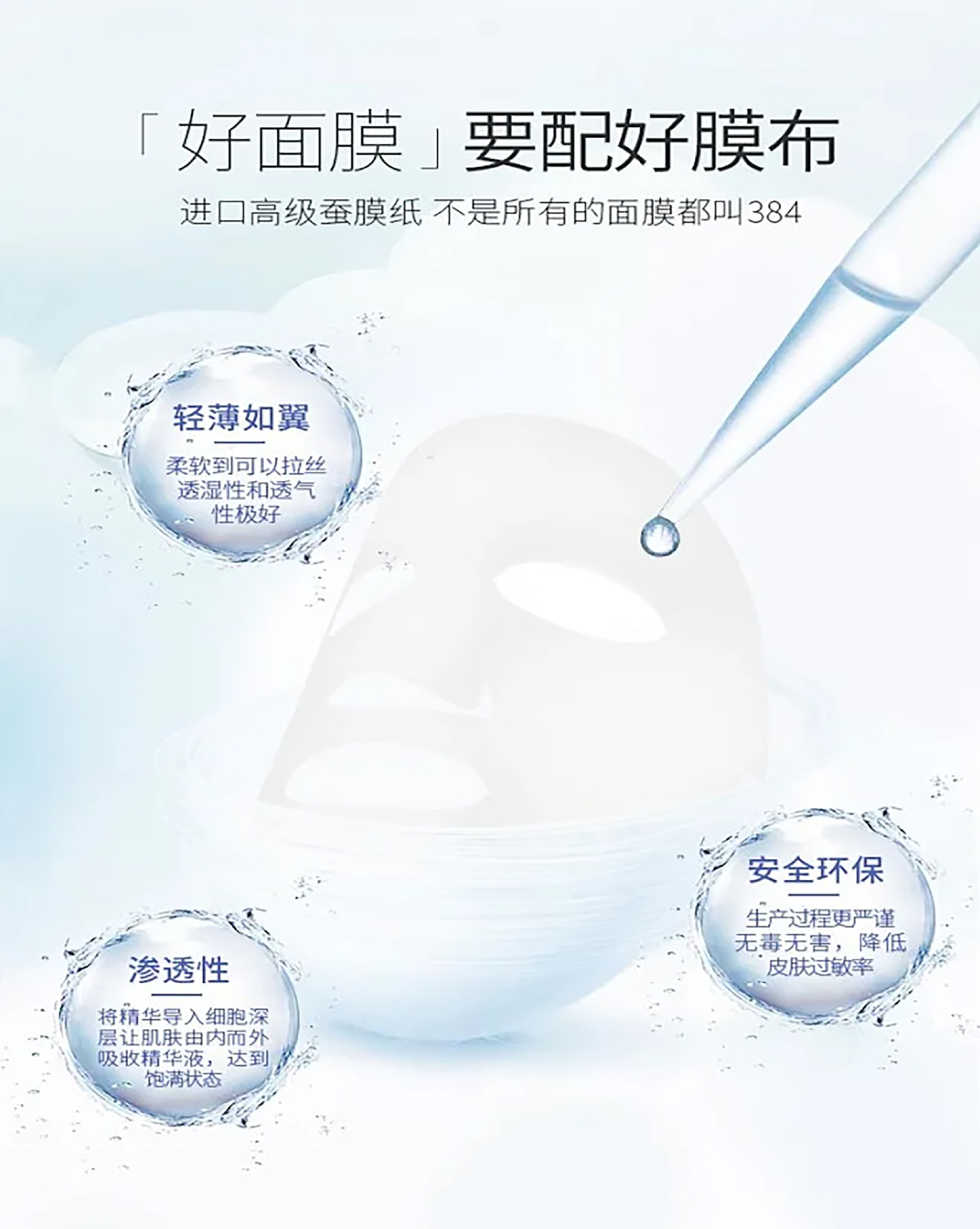 OEM贴牌医用修护重组胶原蛋白敷贴械字号医美术后护理敷料冷敷贴