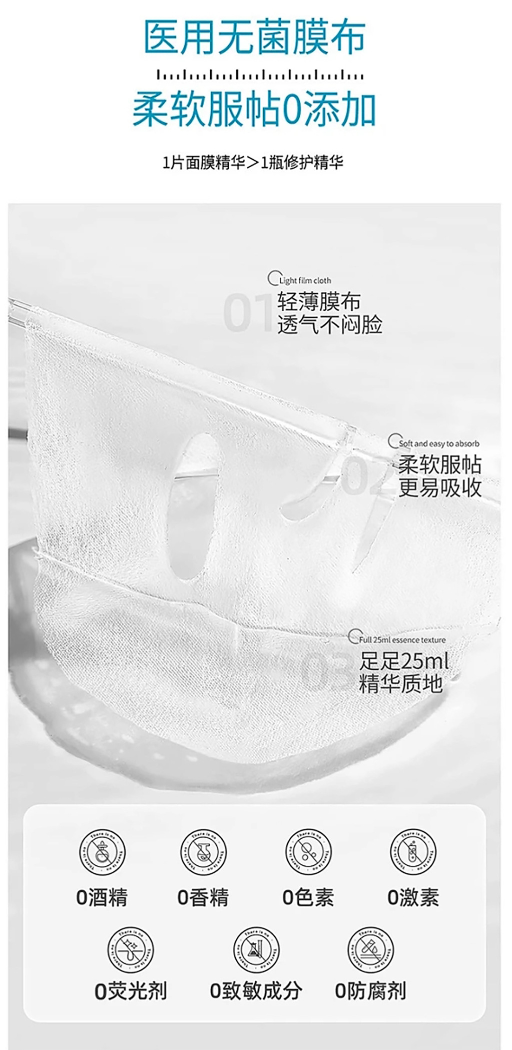 定制贴牌医用透明质酸钠创面敷贴激光术后修复代加工创面冷敷贴