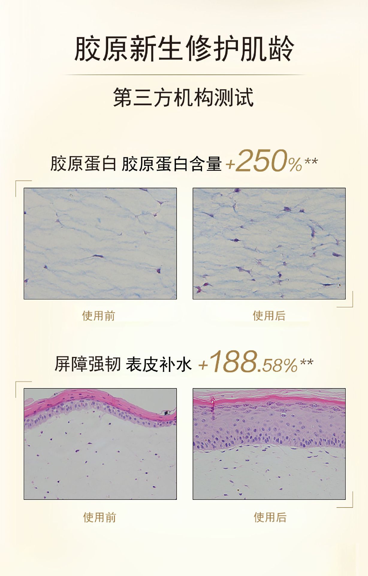 二类医疗器械OEM贴牌定制单片医用重组胶原蛋白敷贴面膜医用冷敷
