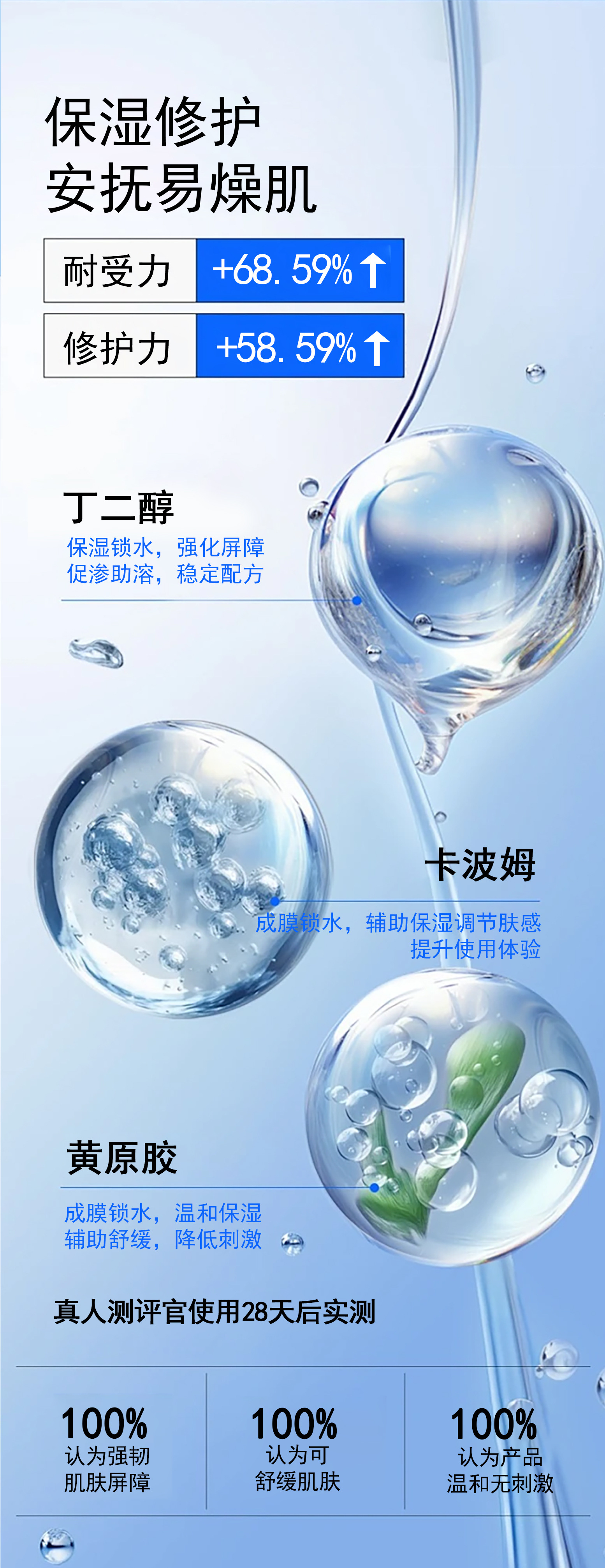 贴牌代加工医用透明质酸钠敷贴二类械字号水光术后修护冷敷贴敷料