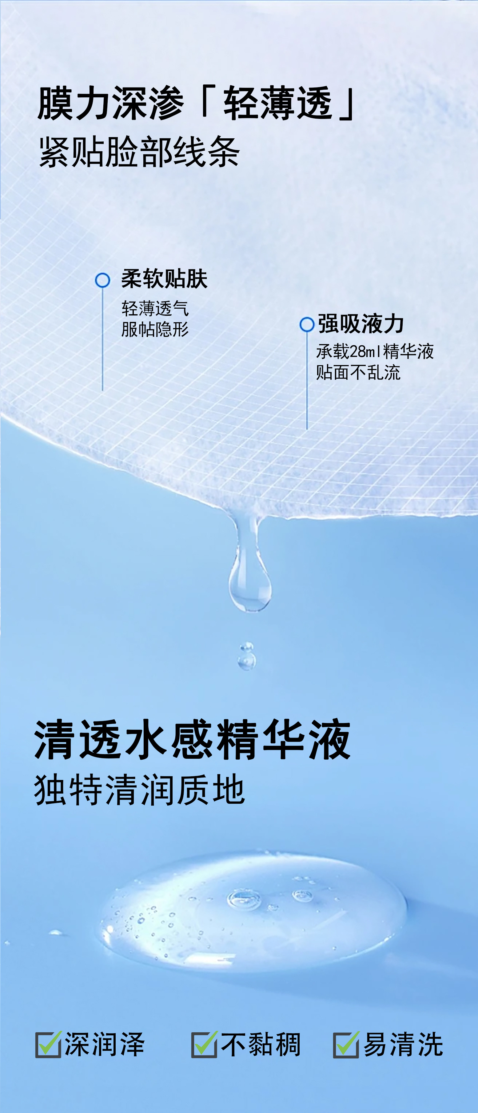 贴牌代加工医用透明质酸钠敷贴二类械字号水光术后修护冷敷贴敷料