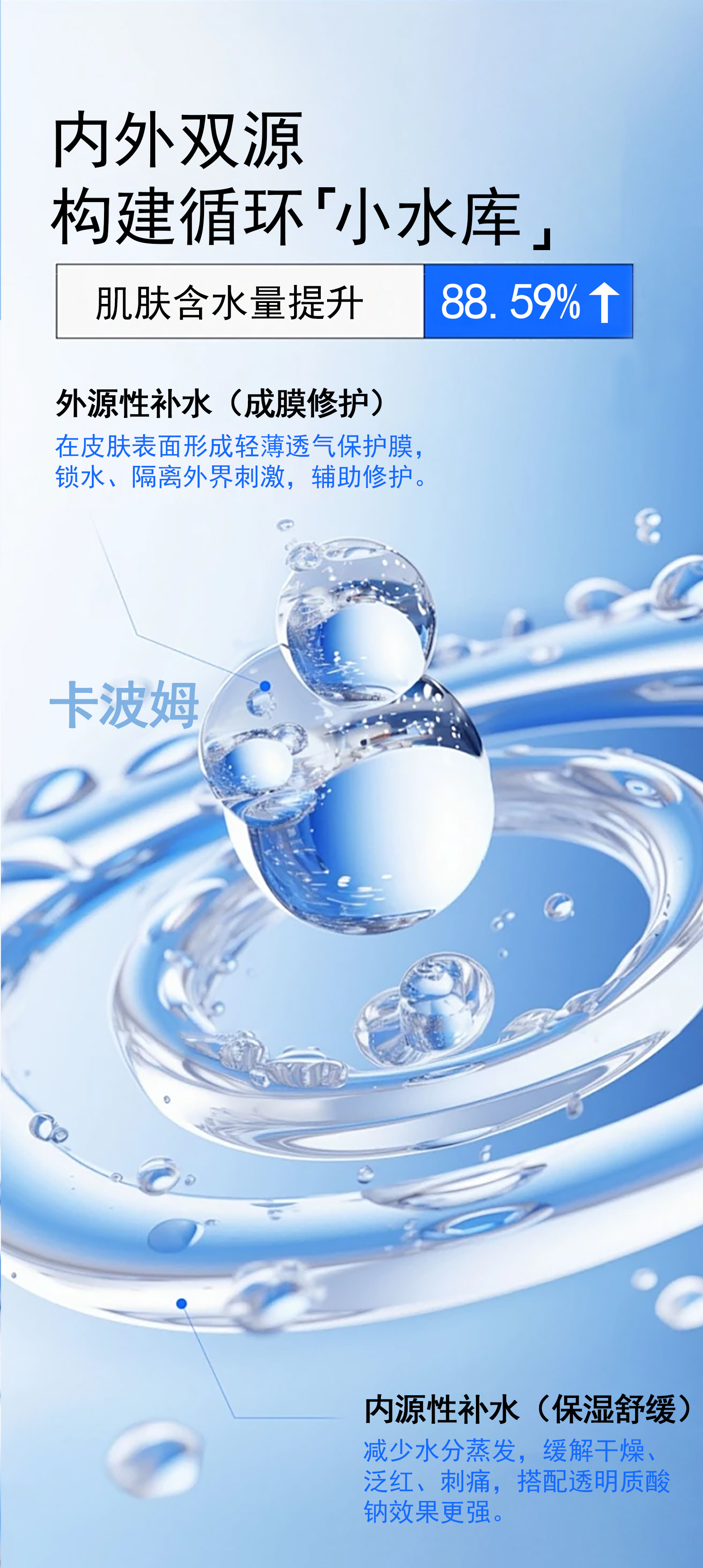 贴牌代加工医用透明质酸钠敷贴二类械字号水光术后修护冷敷贴敷料