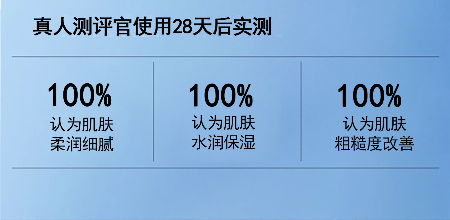 贴牌代加工医用透明质酸钠敷贴二类械字号水光术后修护冷敷贴敷料