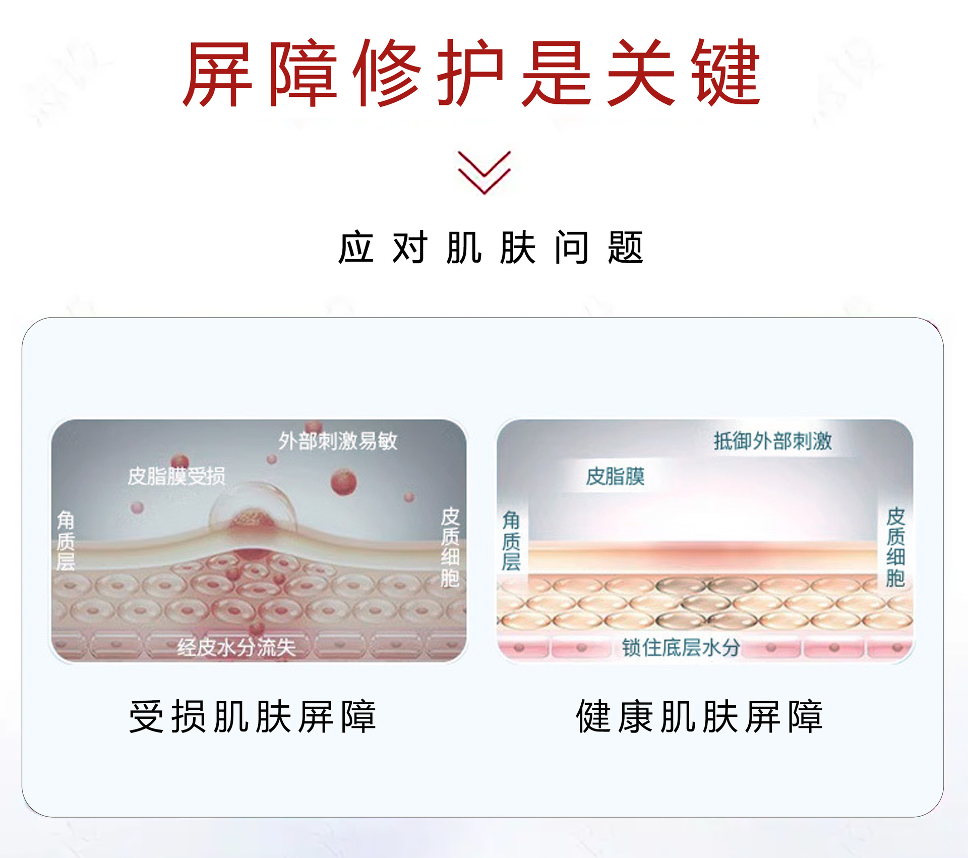 OEM械字号医用退热贴面膜术后修复晒后敏感降温医用敷料贴牌定制