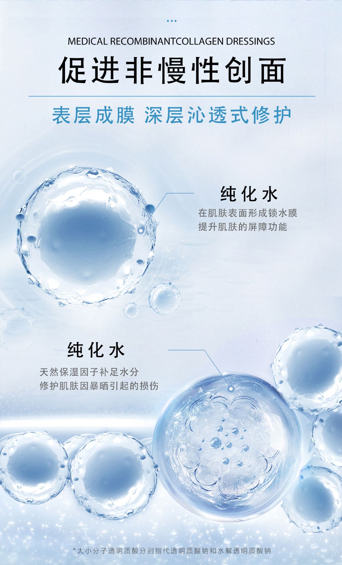 贴牌定制医用冷敷贴面膜二类医疗器械医用重组胶原蛋白敷料面膜贴