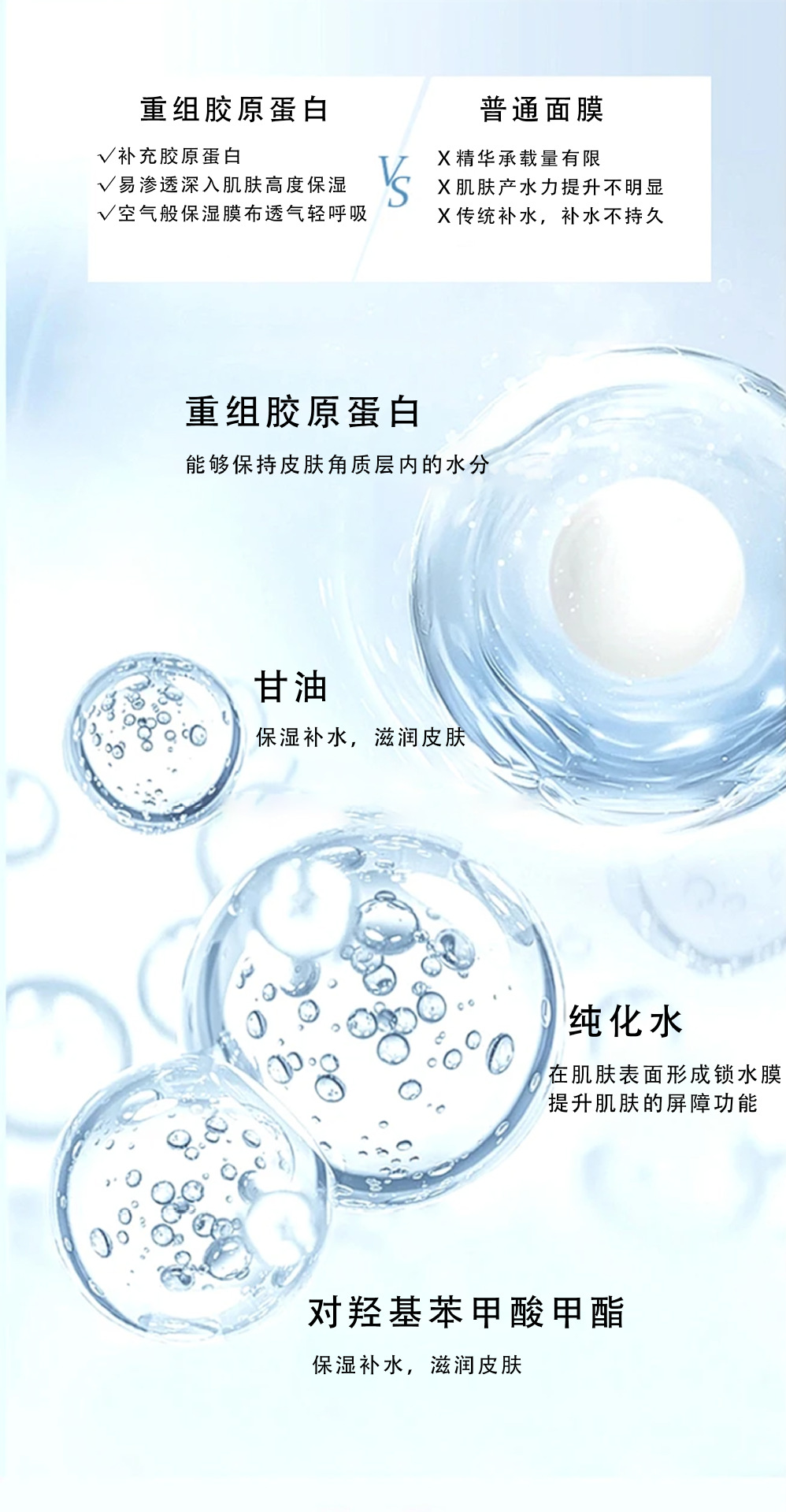 OEM代加工贴牌定制重组胶原蛋白面膜 械字号医美冷敷贴面膜医用级