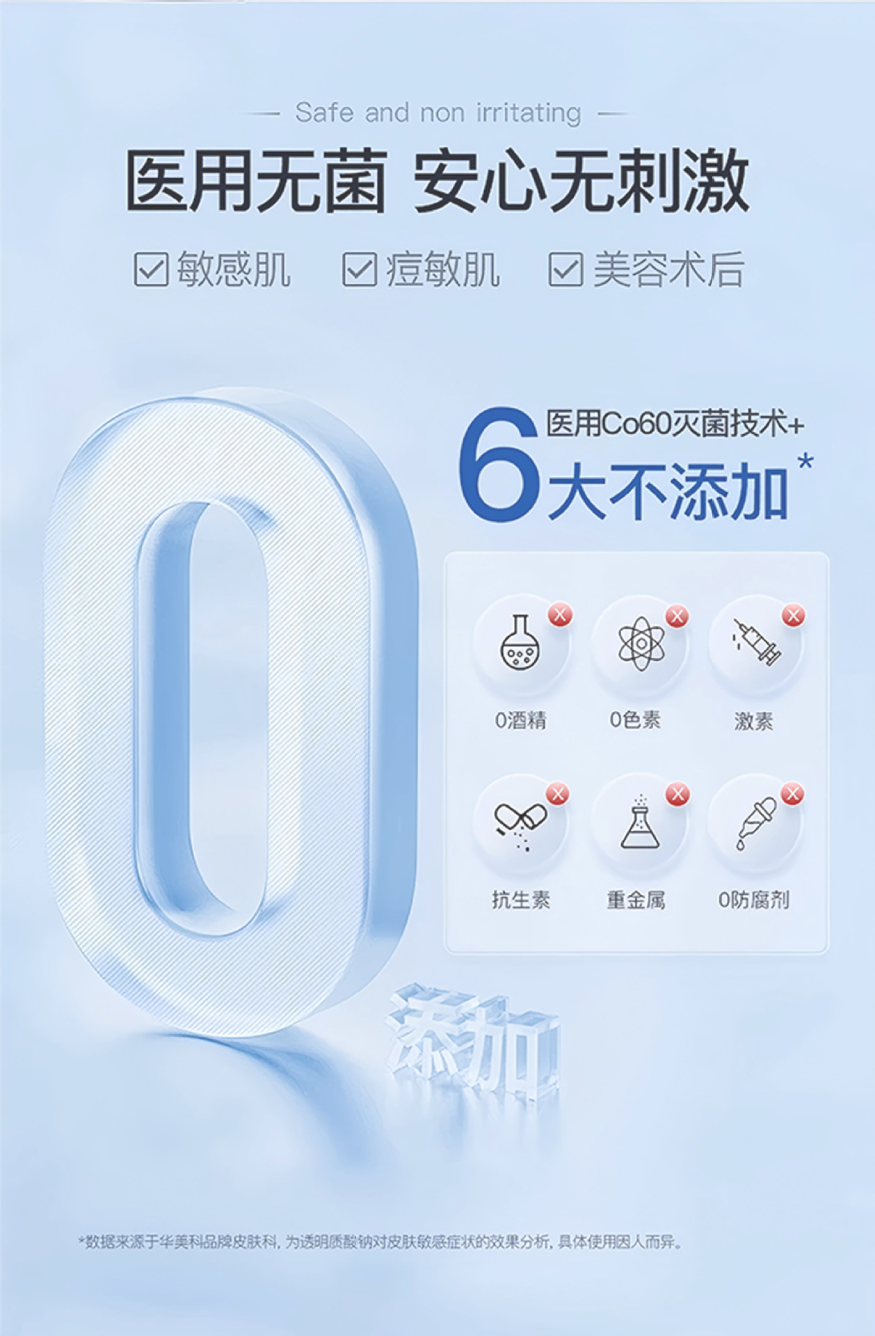 oem定制代加工医用透明质酸钠创面敷贴 二类冷敷贴湖南金瑞祥药业