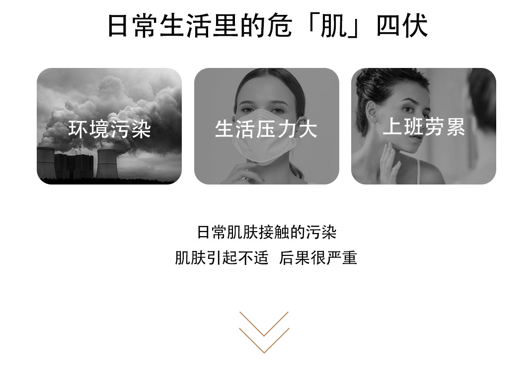 医用级皮肤修护敷料精华液二类医疗器械透明质酸钠水光精华液现货