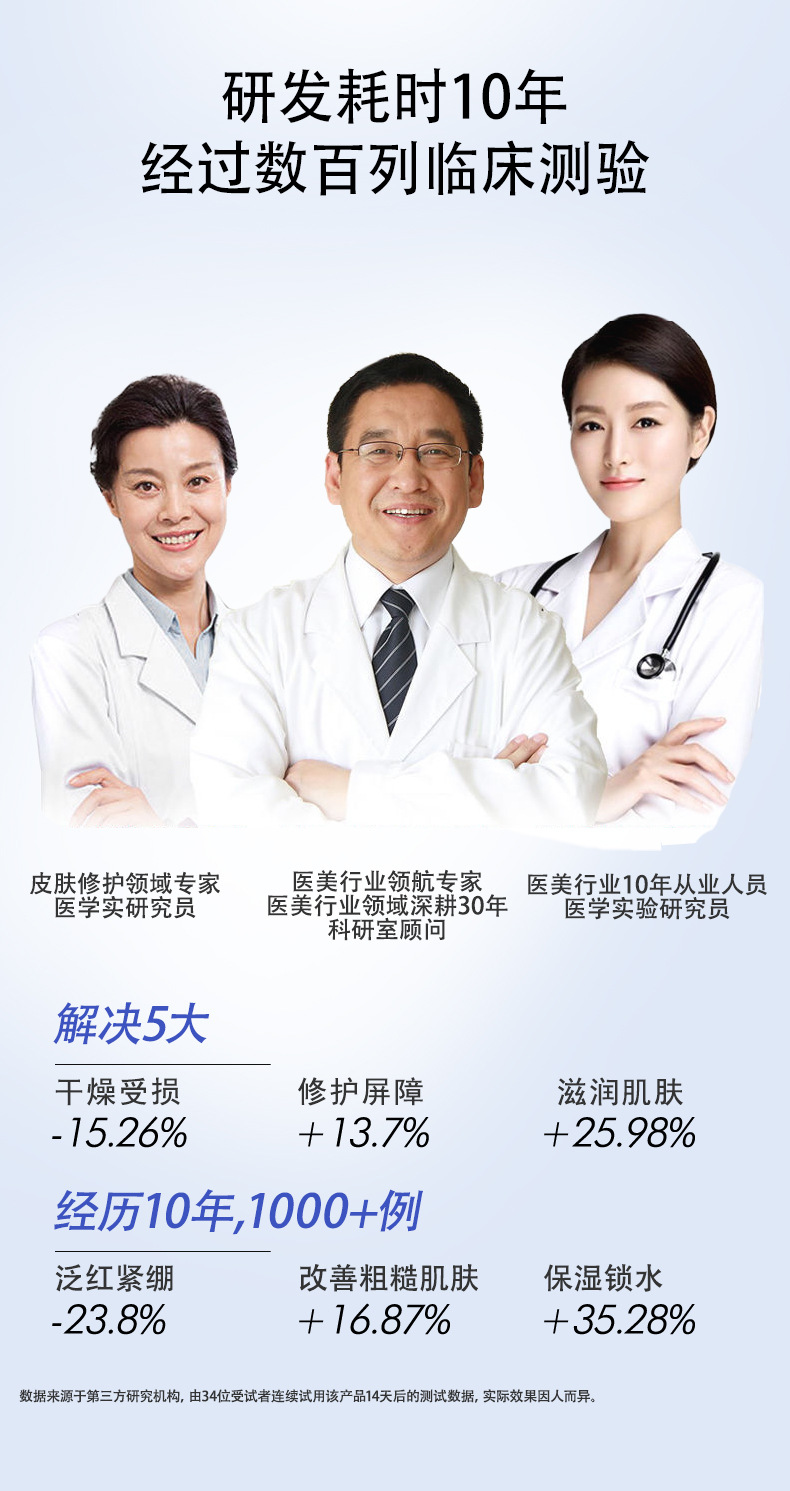 现货医用级冷敷贴面膜 代加工生物膜创面敷料 医美无菌械字号敷料