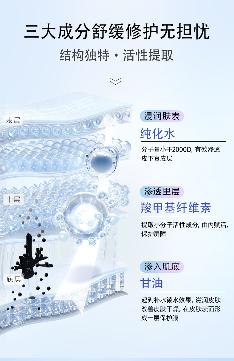 现货医用级冷敷贴面膜 代加工生物膜创面敷料 医美无菌械字号敷料