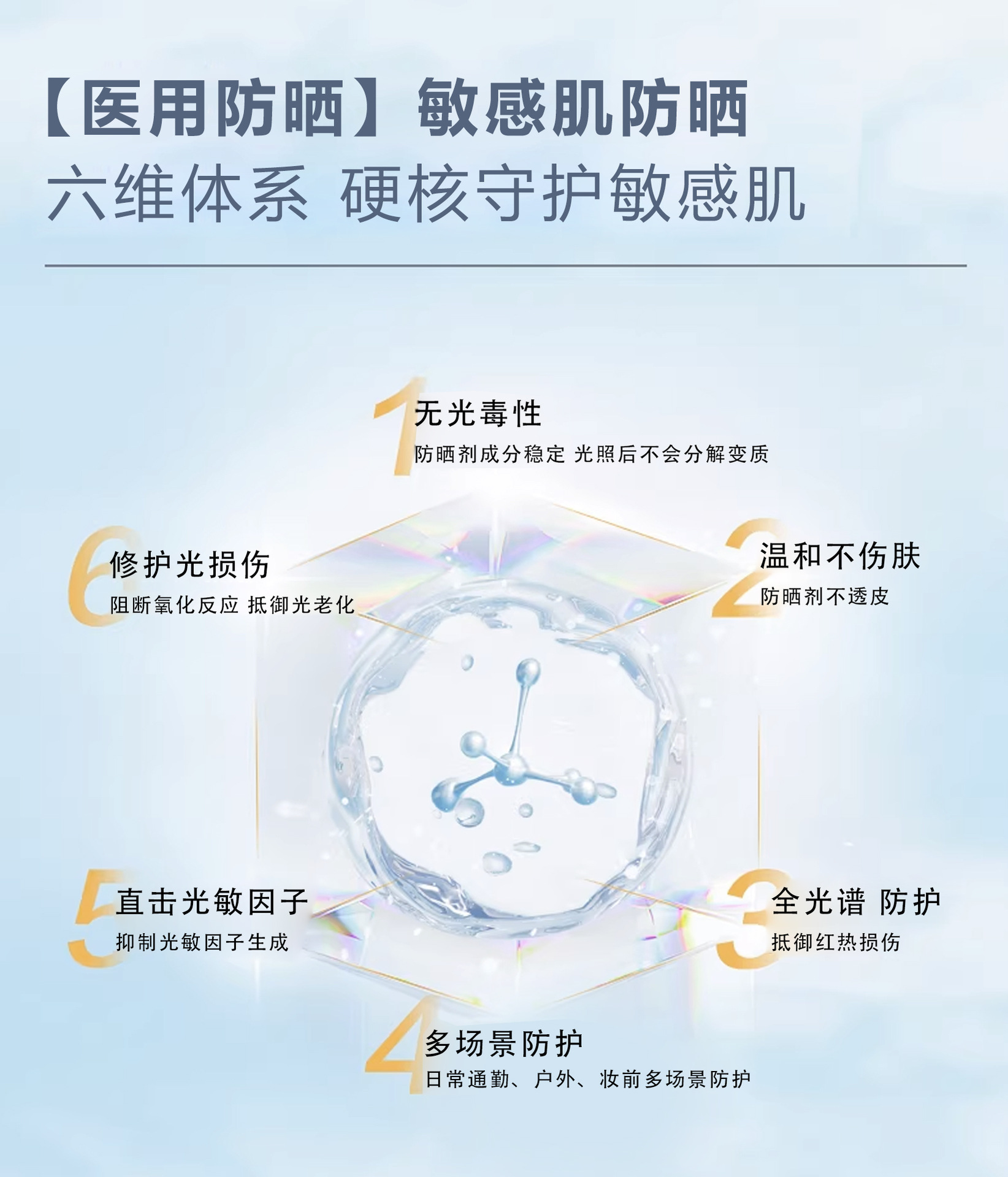 OEM贴牌械字号医用防晒霜50+预防医美防晒伤紫外线湖南金瑞祥药业
