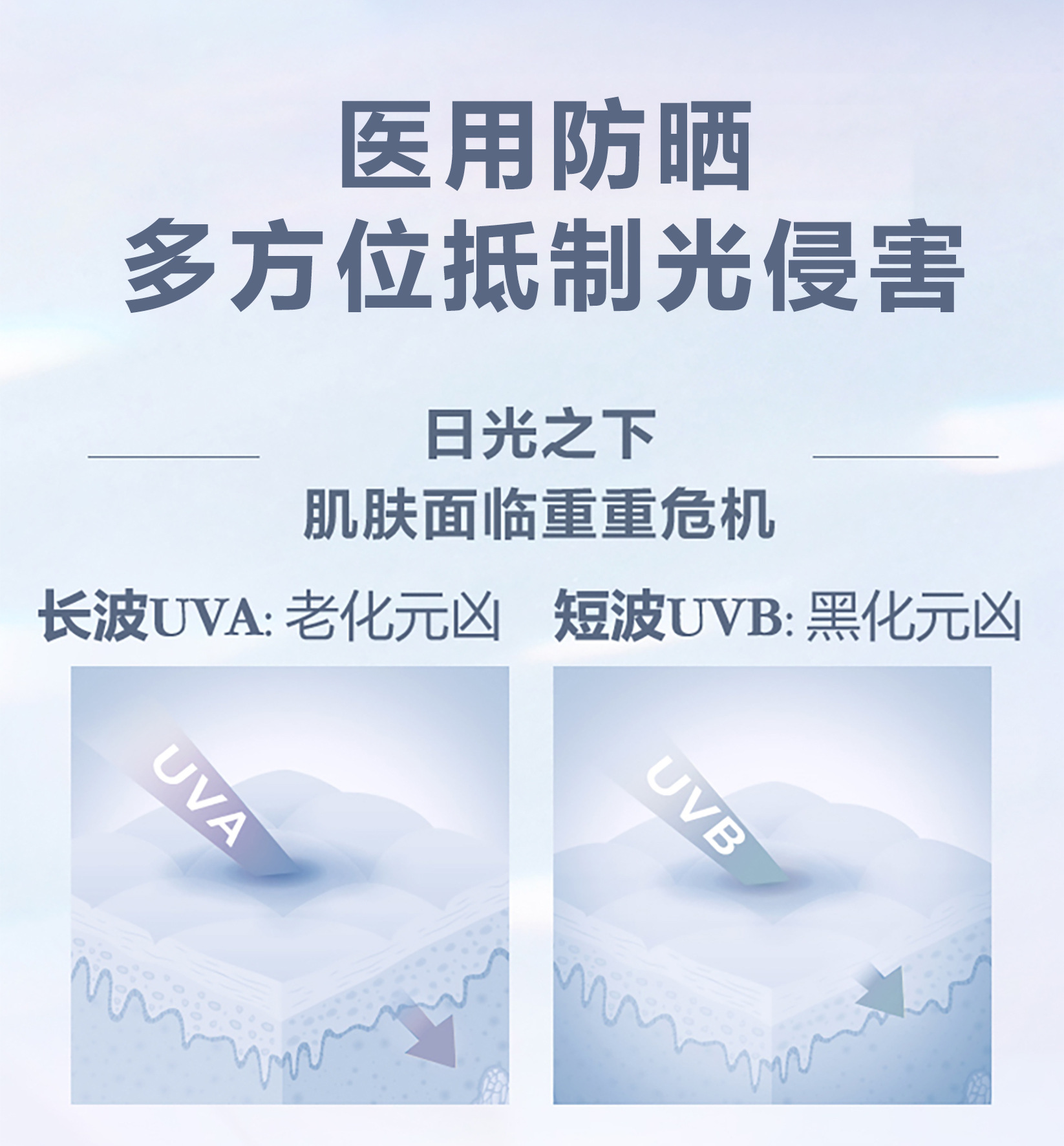 OEM贴牌械字号医用防晒霜50+预防医美防晒伤紫外线湖南金瑞祥药业