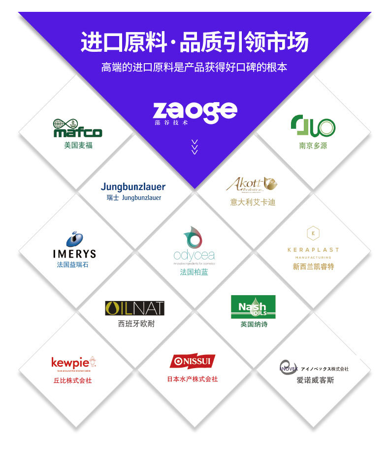 PQQ生物素淡纹膏OEM涂抹固态PQQ抗皱膏面部提拉淡纹紧致加工定制