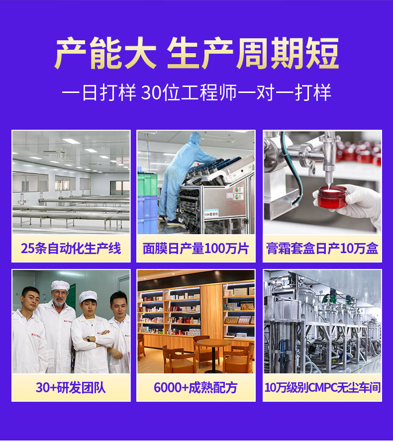 PQQ生物素淡纹膏OEM涂抹固态PQQ抗皱膏面部提拉淡纹紧致加工定制