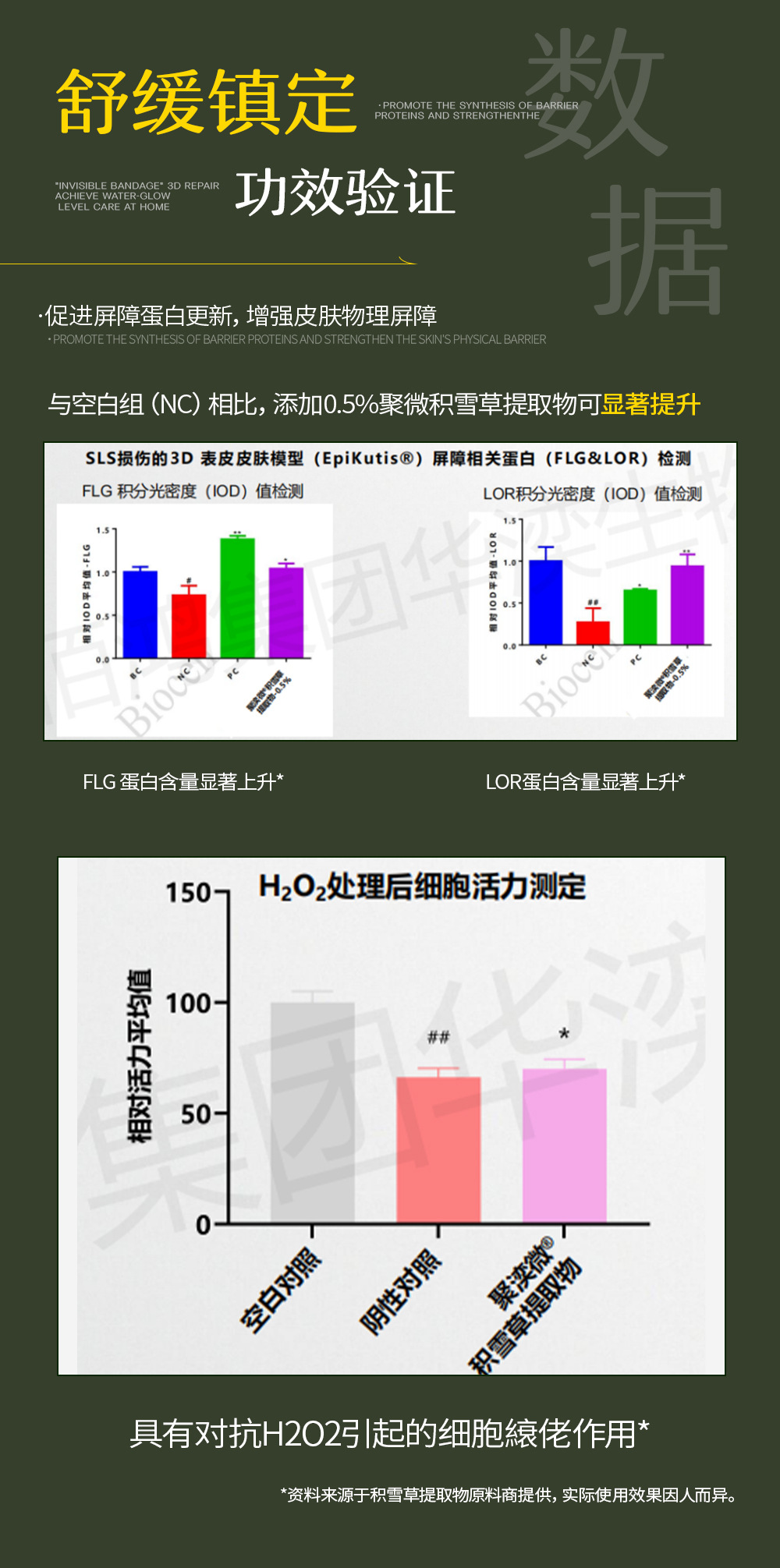 定制三文鱼PDRN积雪草面膜oem舒缓抗氧化修护涂抹面膜贴牌代加工