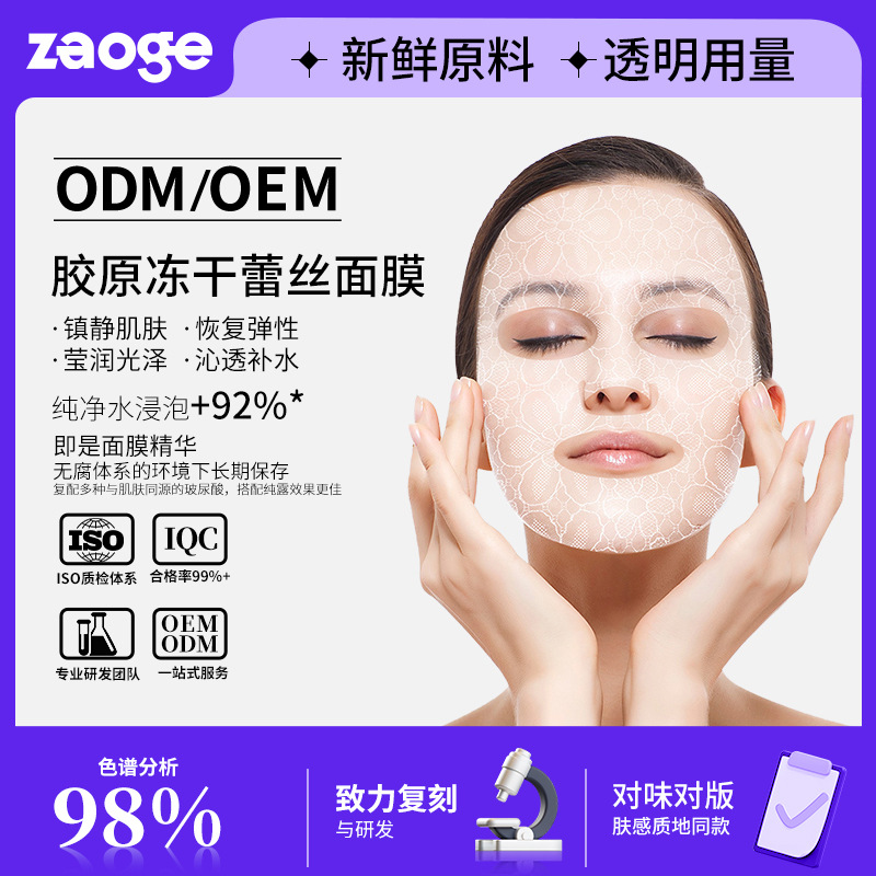 跨境TK亚马逊蓝铜肽面部精华液oem修护抗皱紧致促胶原弹润代加工