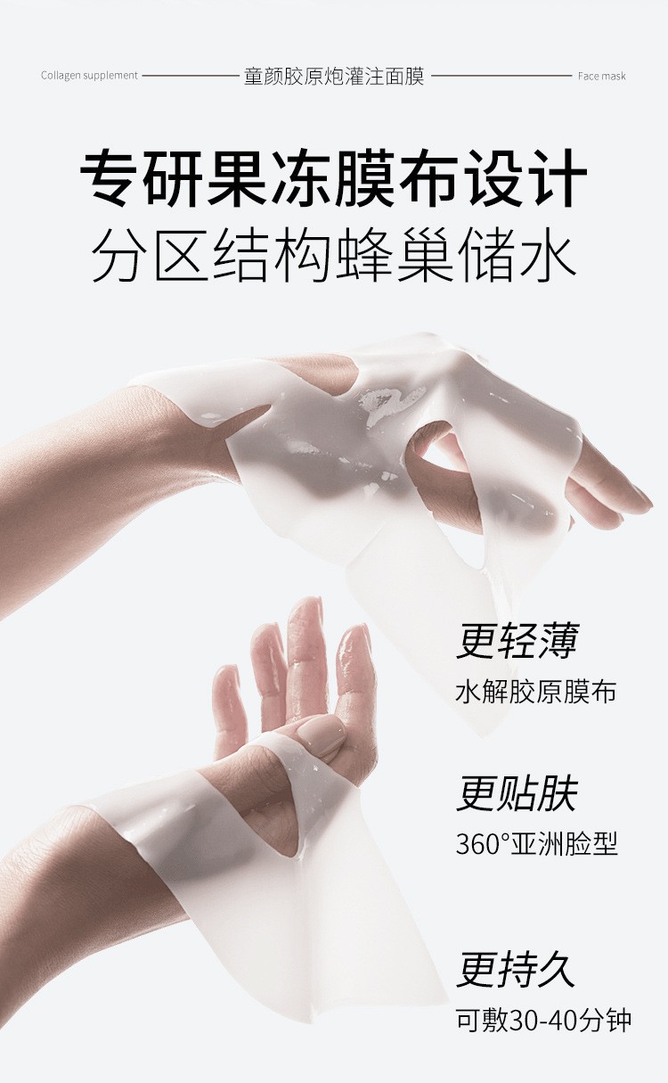定制童颜胶原炮灌注面膜oem白变透溶解胶原分体人皮面膜贴牌代工