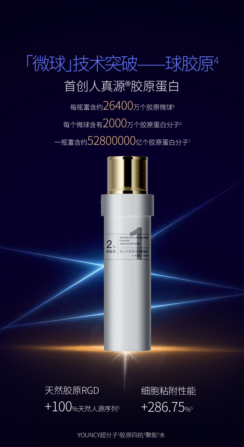 超分子胶原精华水OEM胶原蛋白保湿抗皱保湿修护紧致淡纹抗老精华