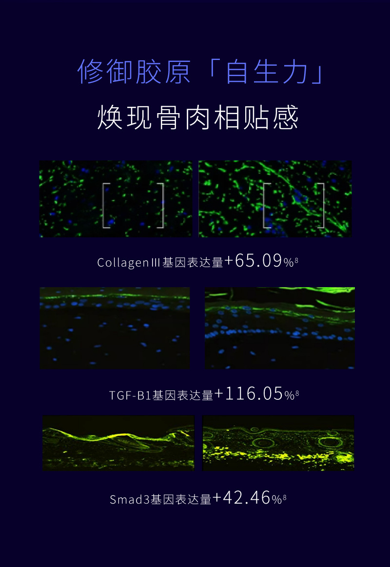 超分子胶原精华水OEM胶原蛋白保湿抗皱保湿修护紧致淡纹抗老精华