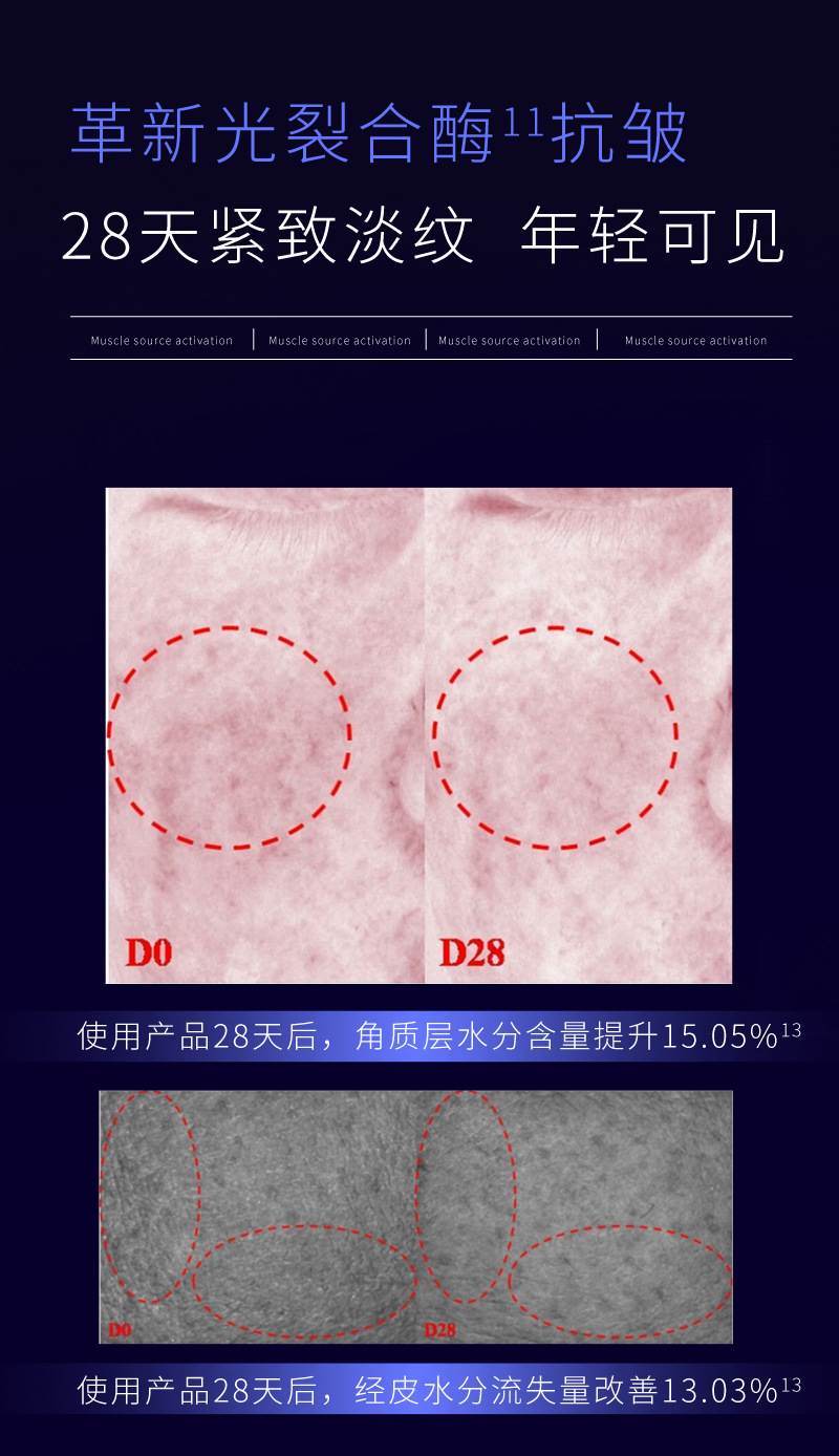 超分子胶原精华水OEM胶原蛋白保湿抗皱保湿修护紧致淡纹抗老精华