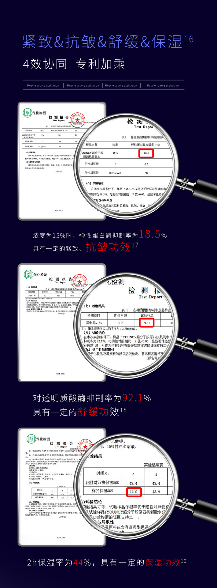 超分子胶原精华水OEM胶原蛋白保湿抗皱保湿修护紧致淡纹抗老精华