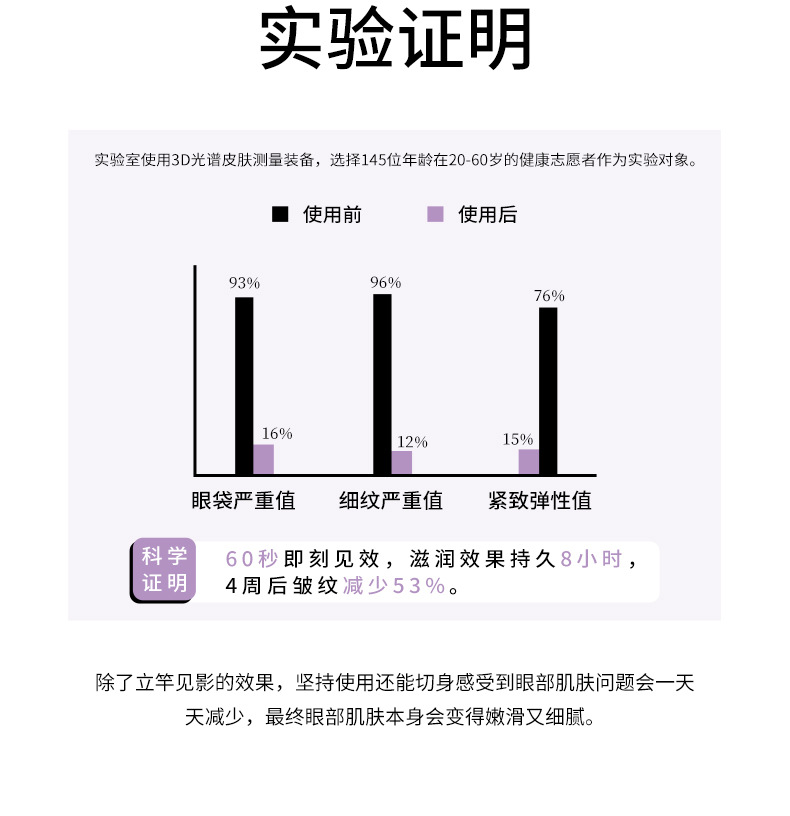 抗皱眼部精华oem保湿紧致淡纹提亮芋螺肽精华液贴牌抗皱眼霜贴牌