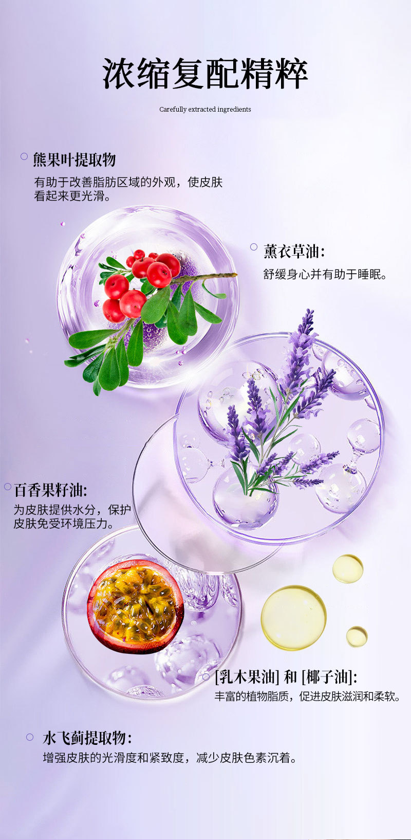 夜间紧致身体乳OEM油霜紧致修护滋润留香紧致滋养身体乳代工定制