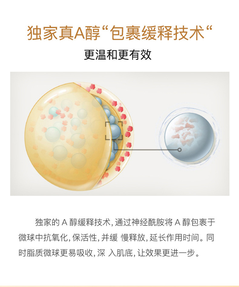 定制抗皱修护精华液代加工保湿紧致淡纹oem维A醇原液贴牌抗老