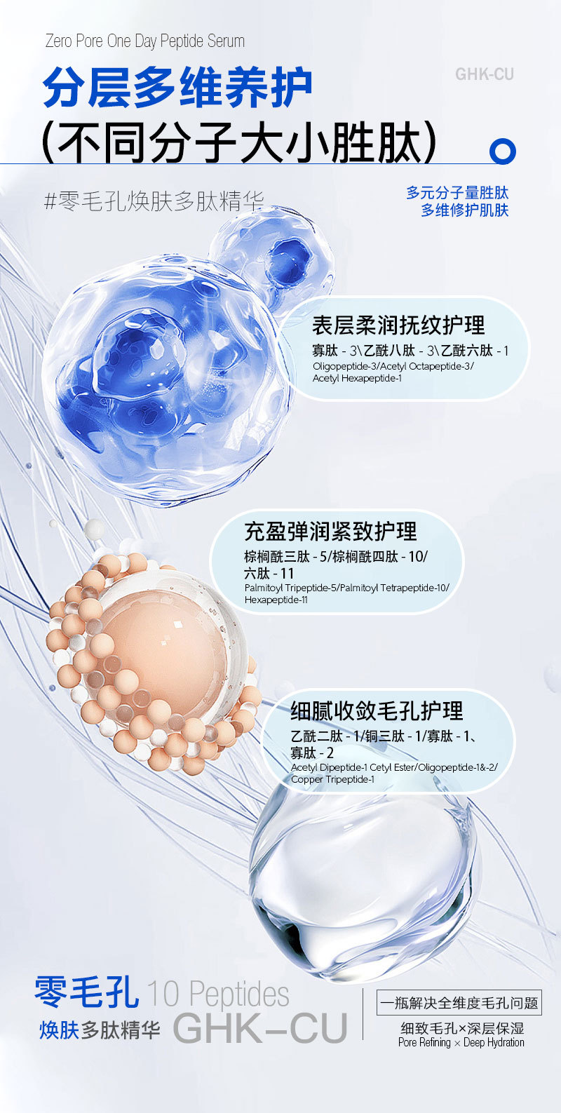 跨境爆款零毛孔焕肤多肽精华oem TK 亚马逊疏通黑头紧致毛孔贴牌