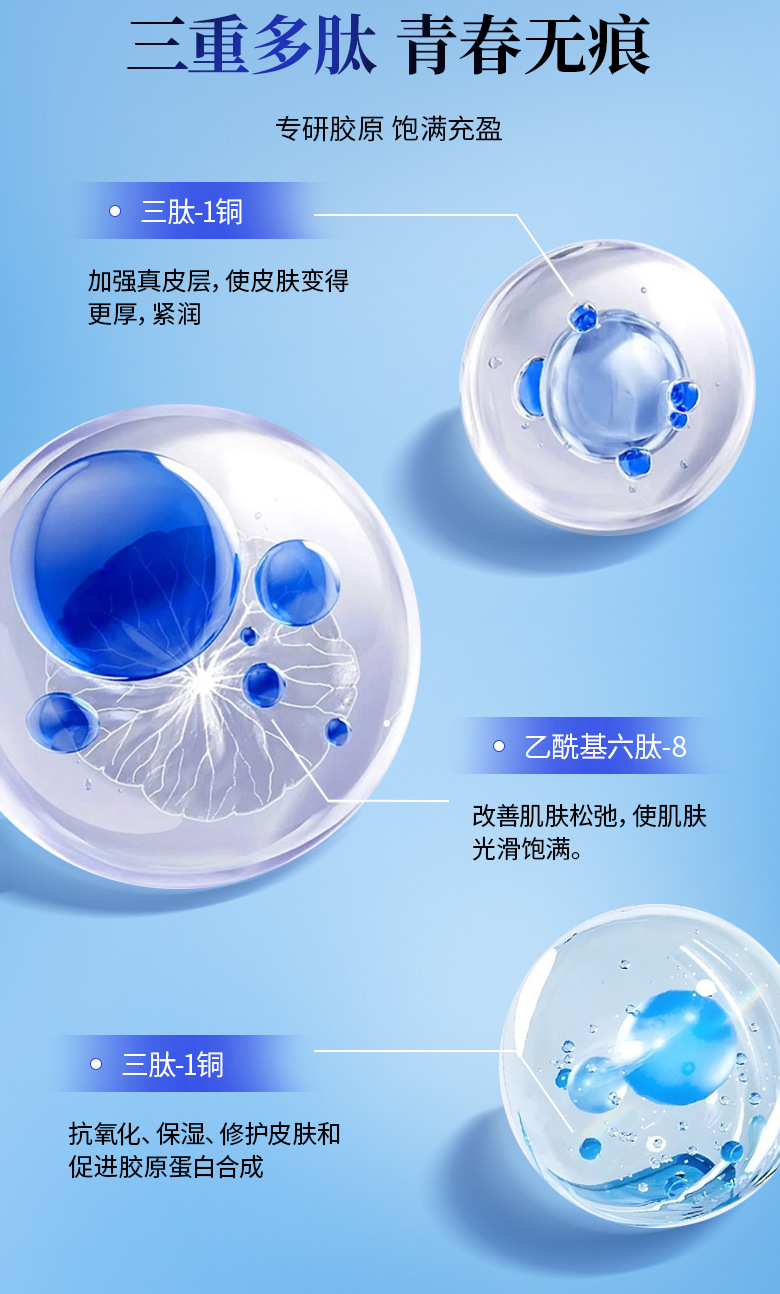 蓝铜肽修护紧致霜oem护肤品加工淡纹紧致抗皱修护高保湿面霜贴牌
