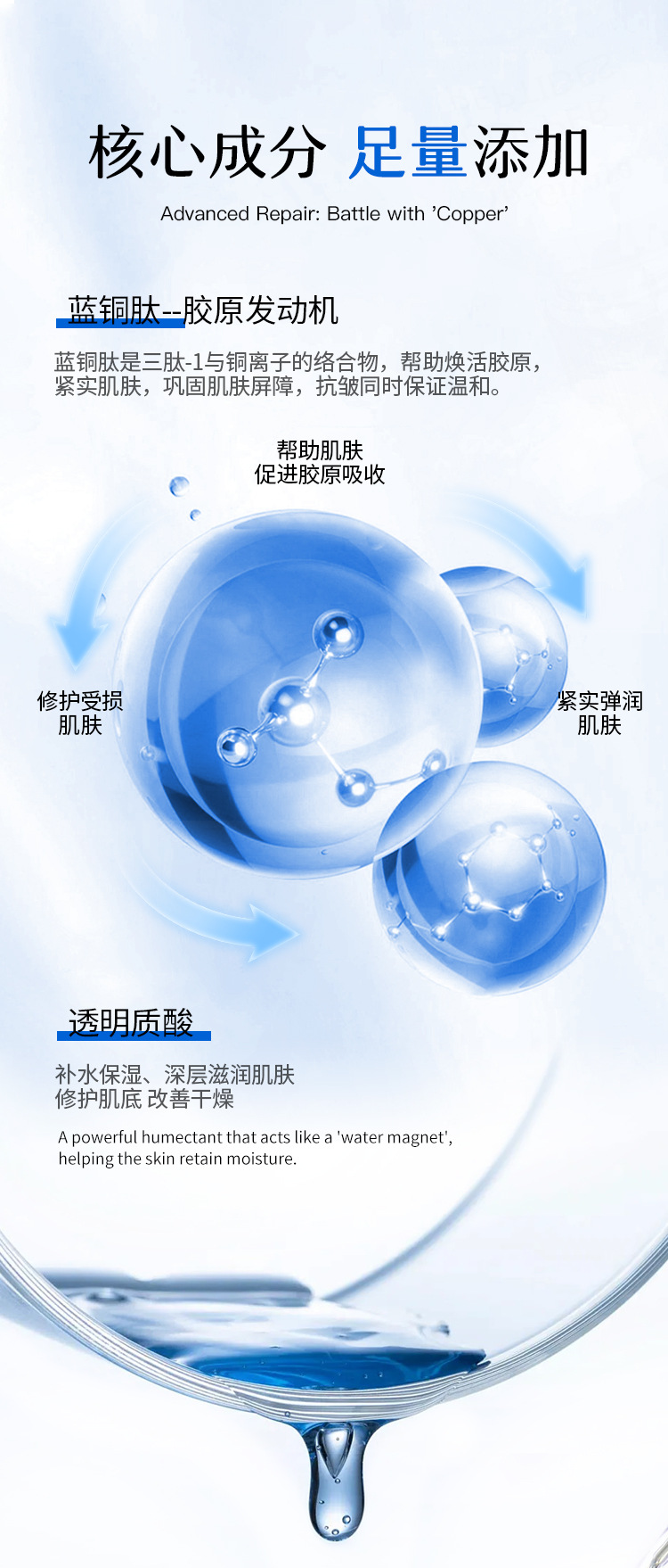 跨境TK亚马逊蓝铜肽面部精华液oem修护抗皱紧致促胶原弹润代加工