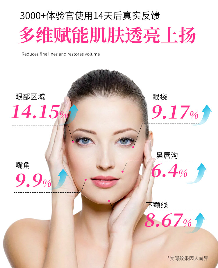 跨境代工定制NAD+肽提升冰沙精华OEM抗皱抗老修复紧致毛孔精华